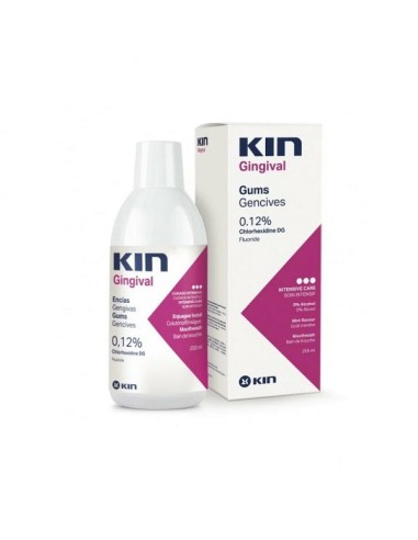 KIN GINGIVAL Bain de Bouche 250ML 1 KIN GINGIVAL Bain de Bouche 250ML